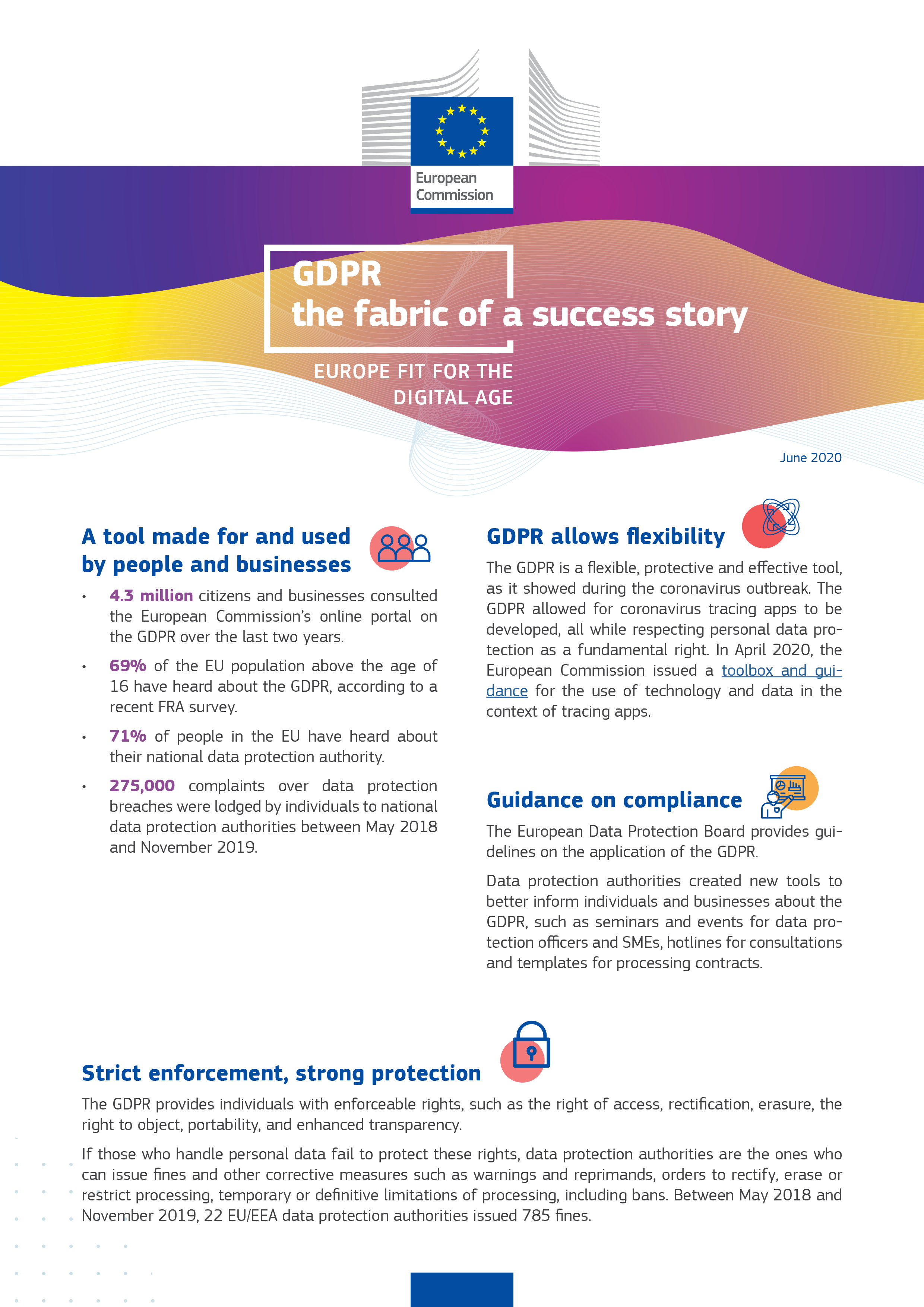 2020 - European Commission - GDPR