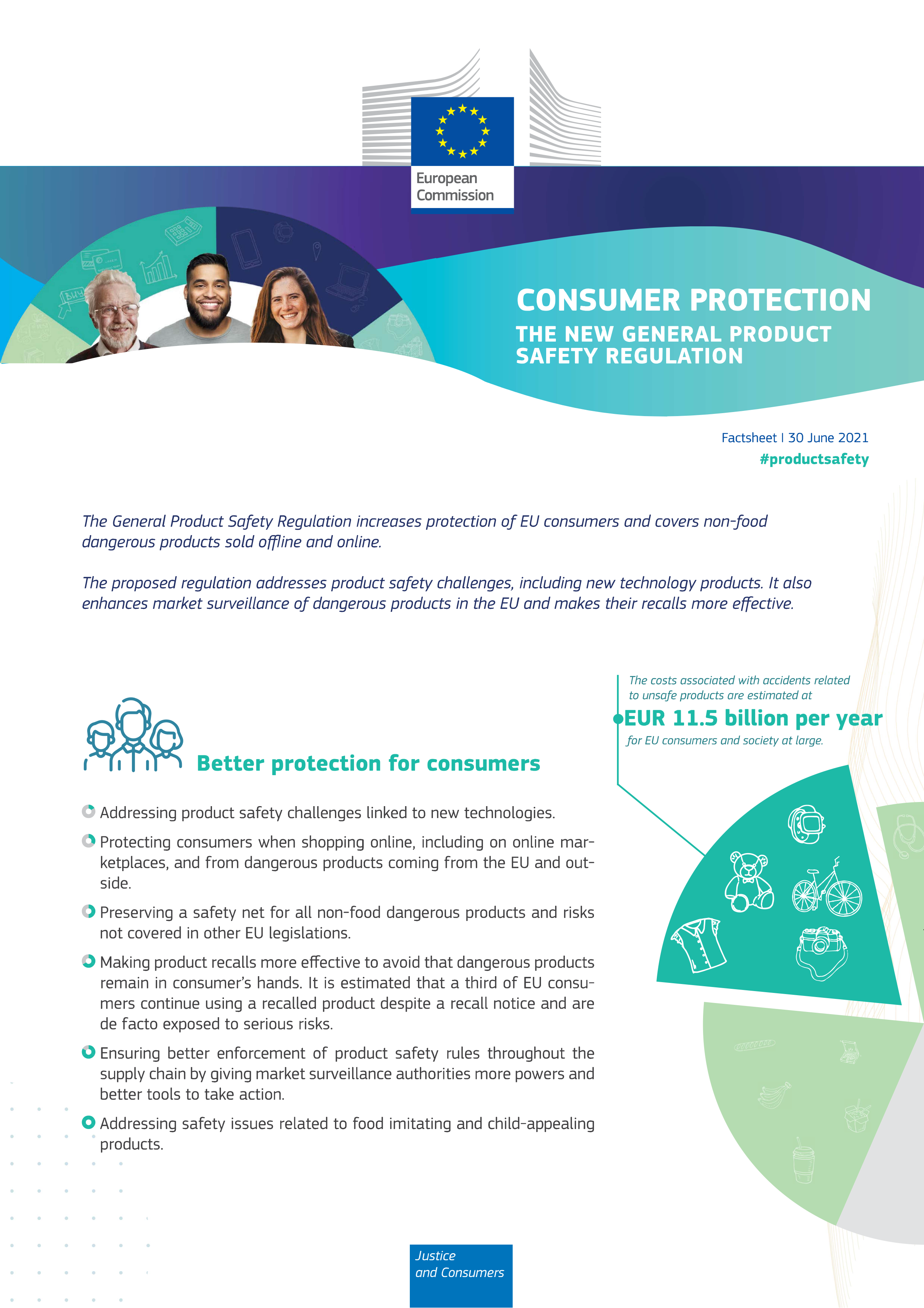 2021 - European Commission - product safety