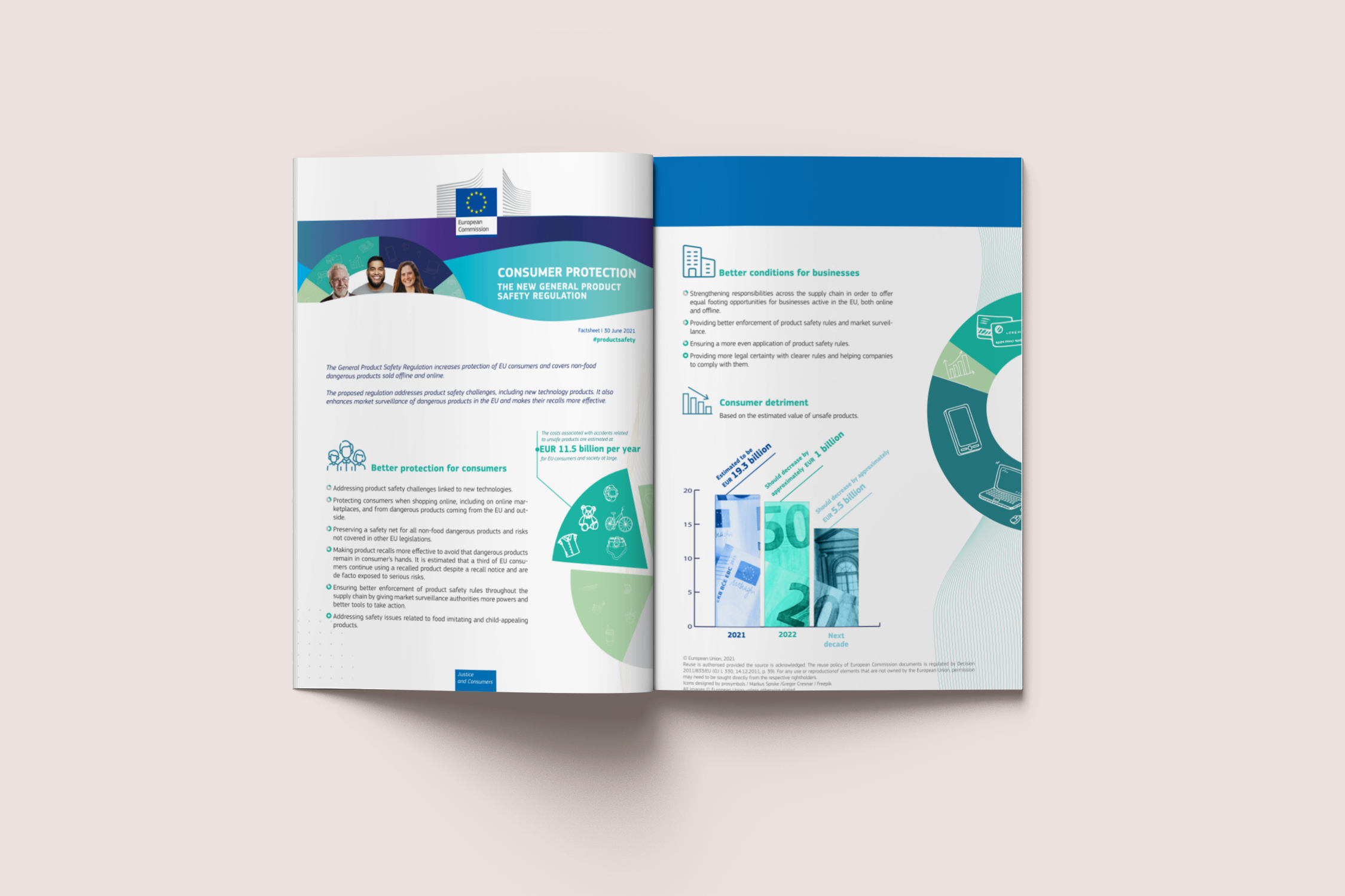 Image of flyer: New EU Consumer Protection Rules on Product Safety