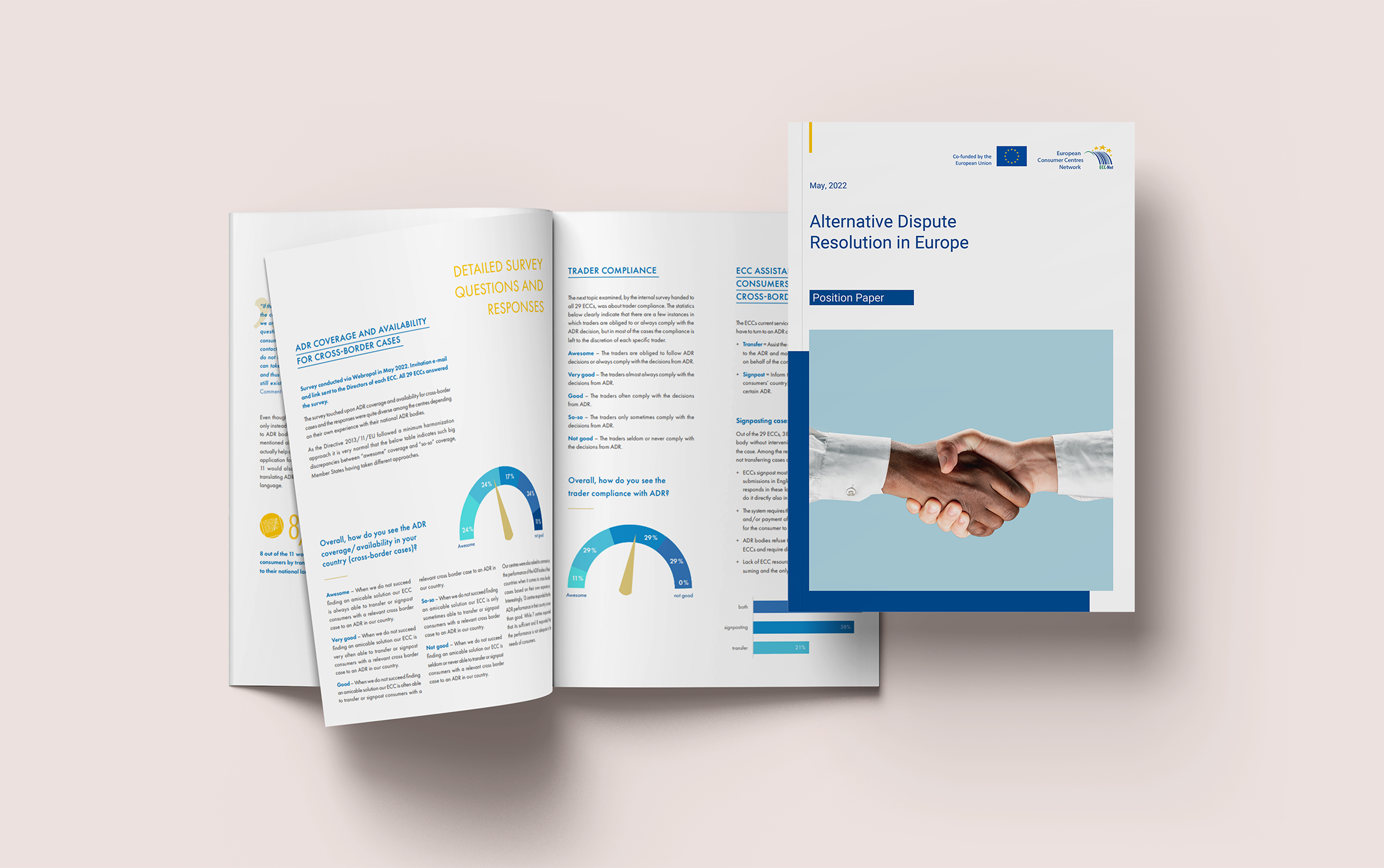 Image of position paper: Alternative Dispute Resolution (ADR)