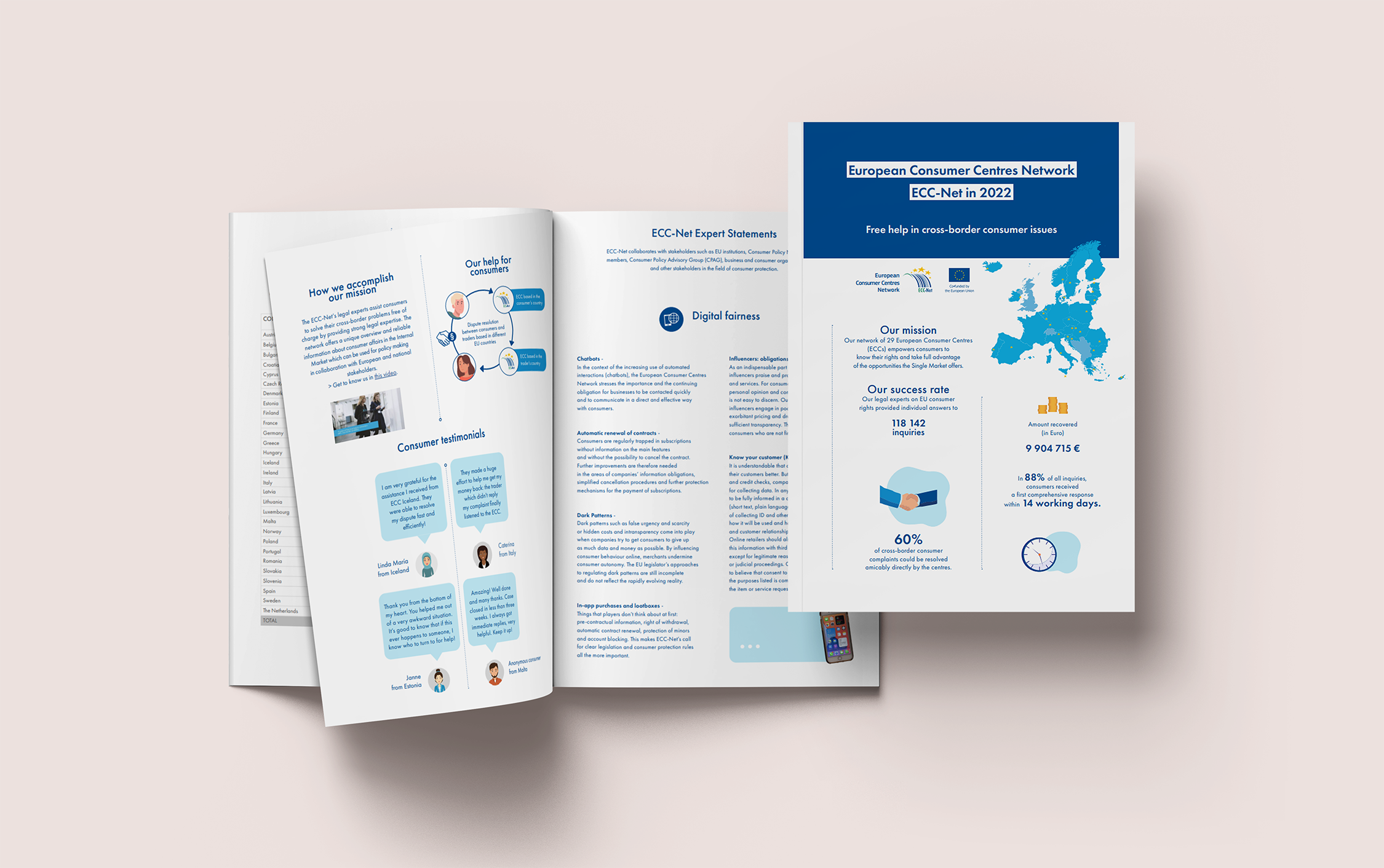 Image of report: The European Consumer Centres Network in 2022