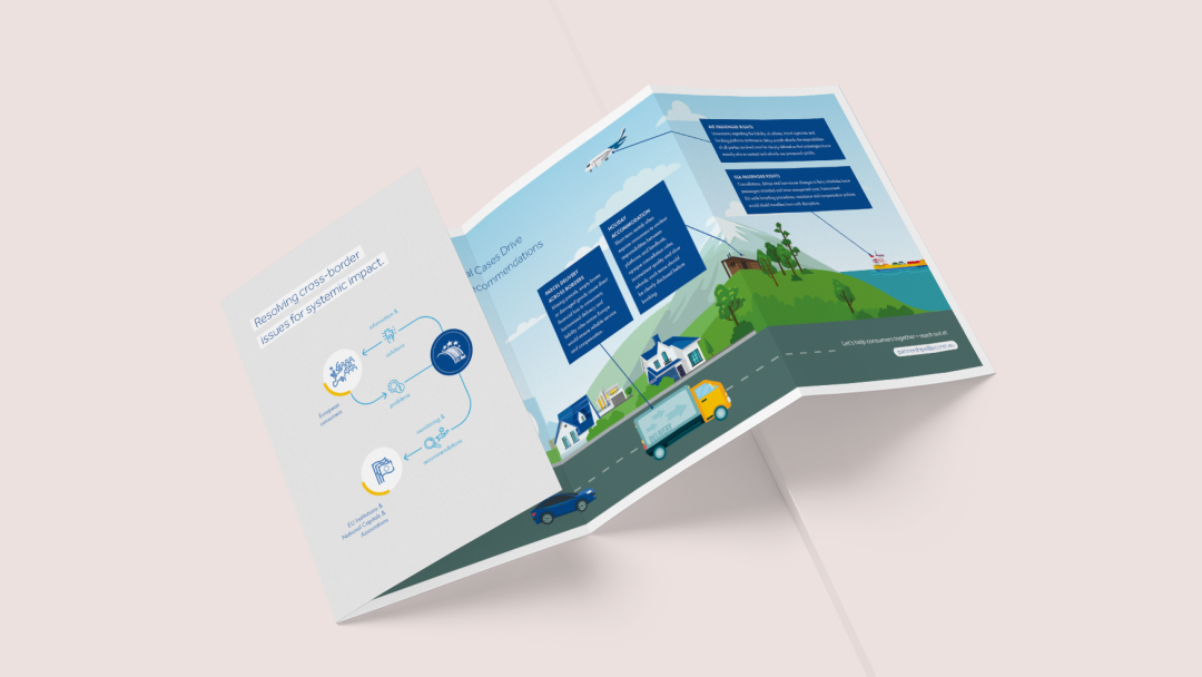 ECC-Net anniversary flyer with graphic and consumer topics image